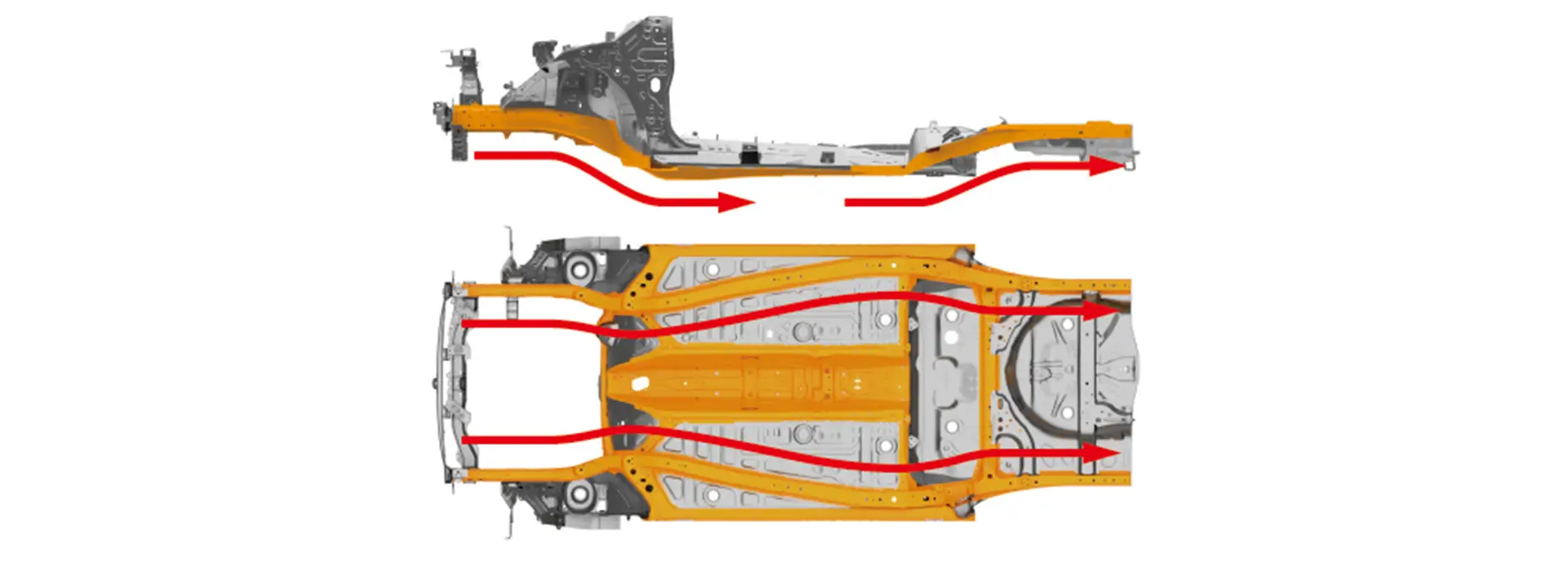 Diagrama de la estructura de la carrocería del Suzuki New Swift Híbrido.